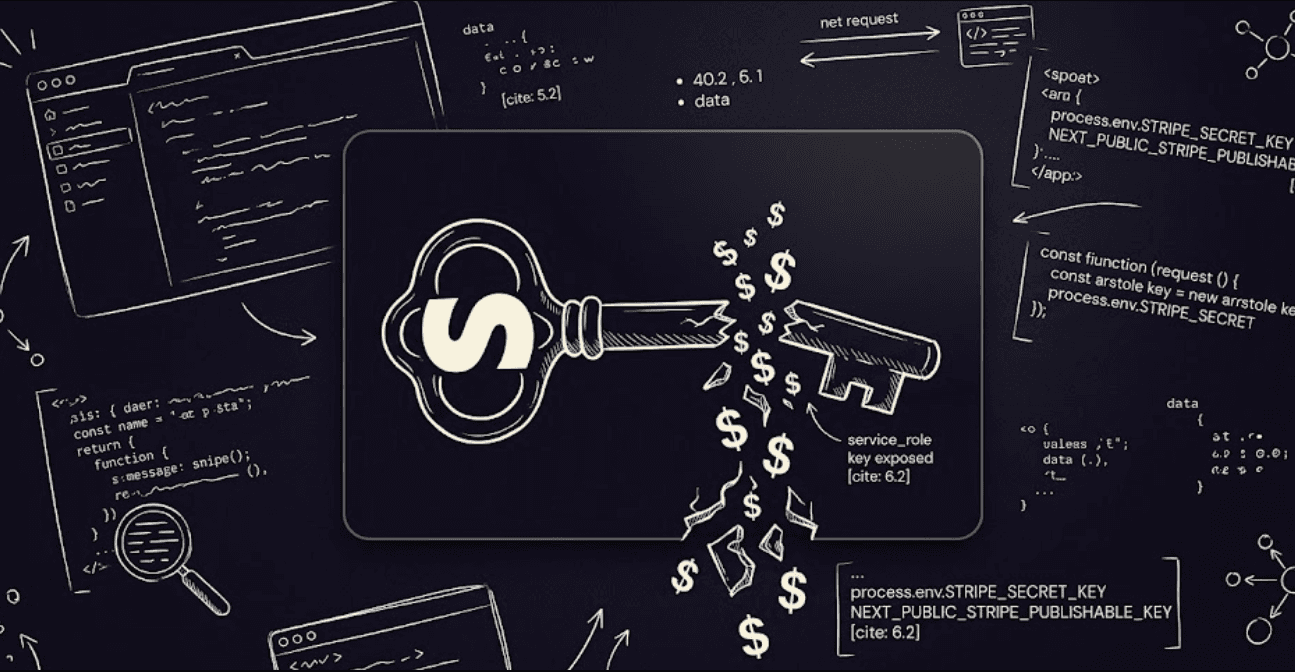 Dark wireframe showing a broken Stripe secret key with leaked payment impact symbols and exposed credential paths.
